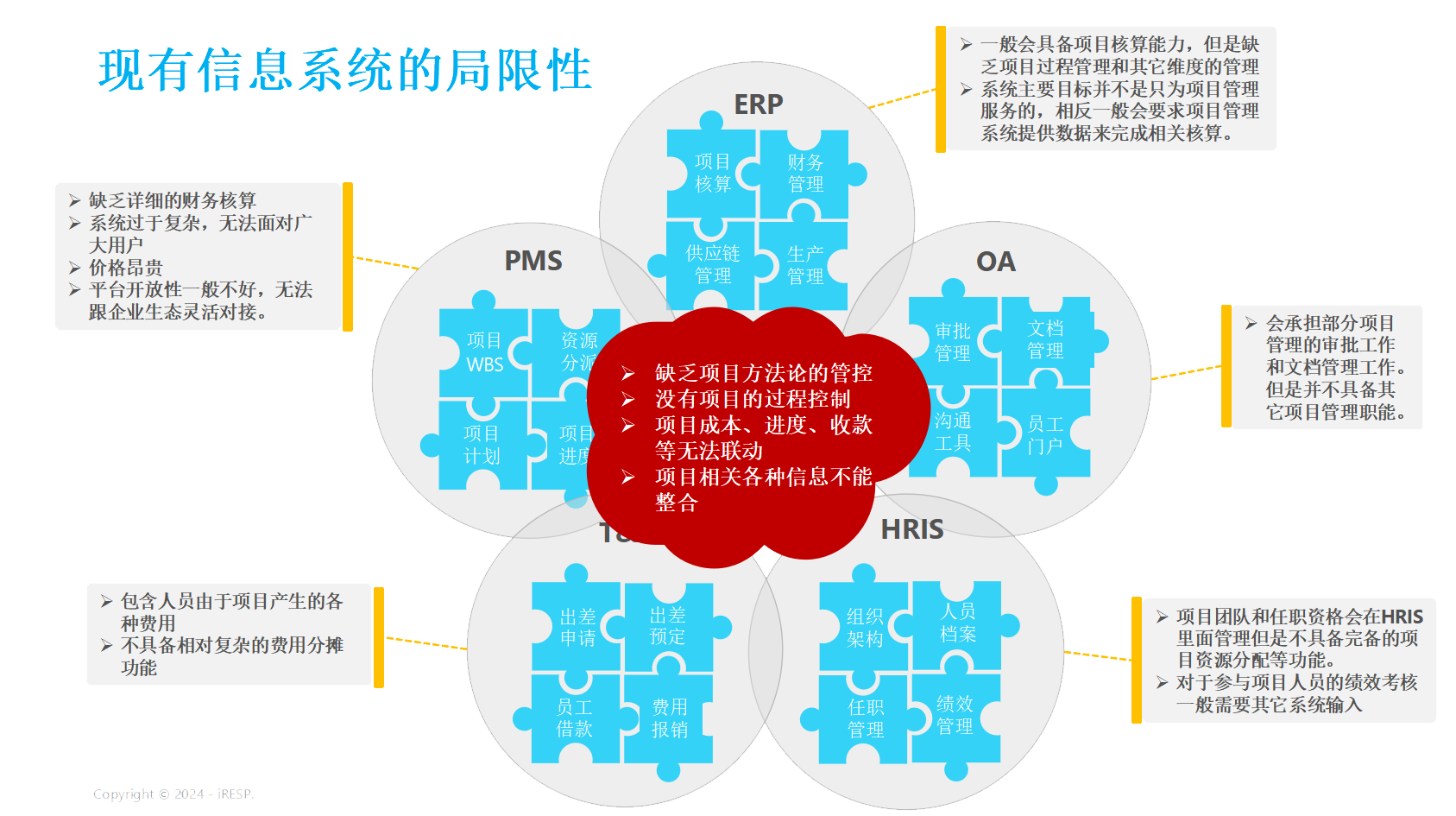 fAQ Images